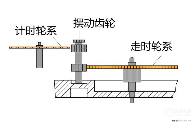 �����յ�ԭ�����ٳ������������12������ʿ���ٴ�������ͬ���ܽ������